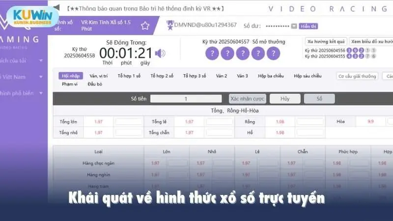 Khái quát về hình thức xổ số trực tuyến